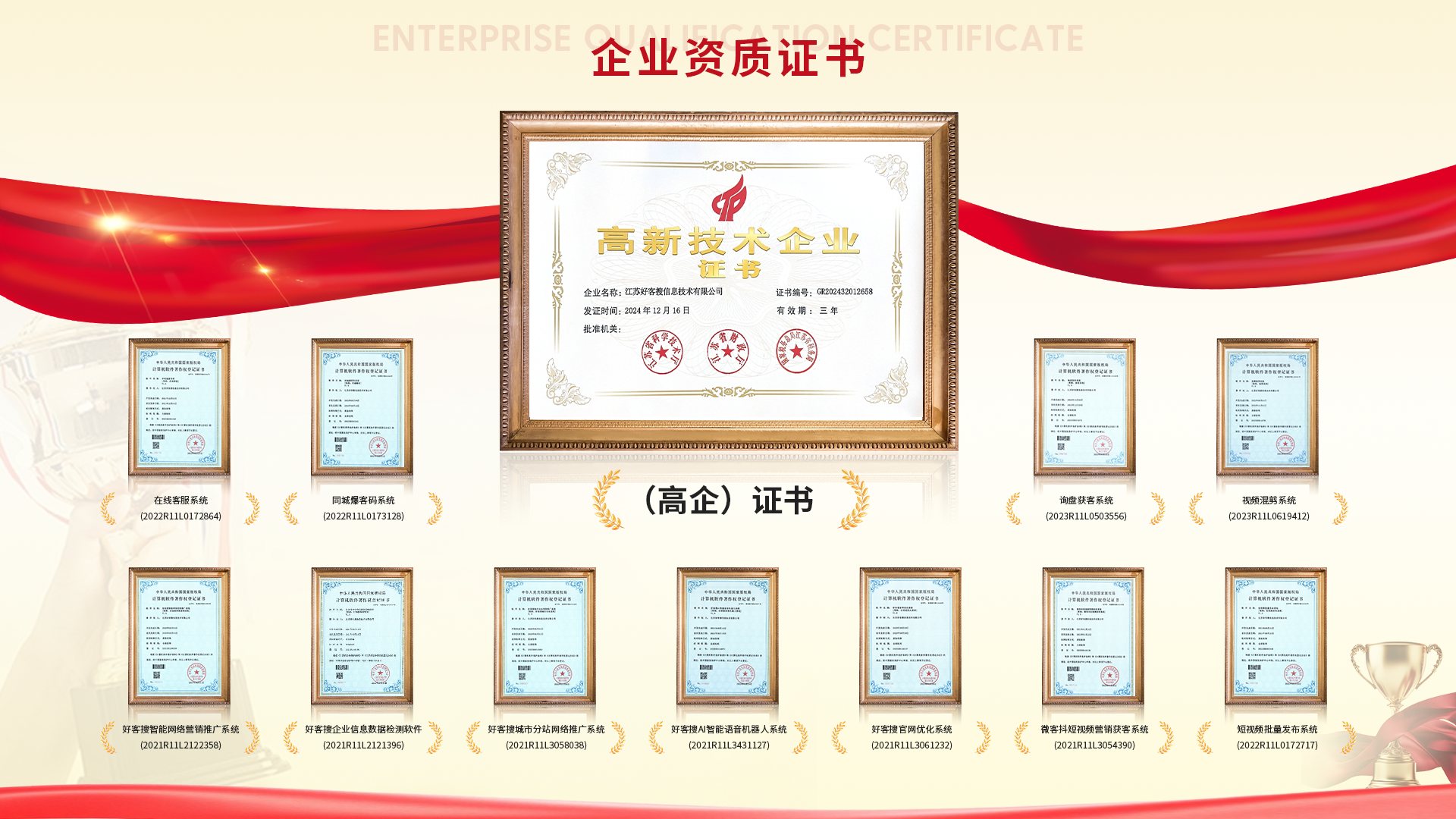 合江网站排名收录的几条秘密，很少有人知道